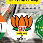 पटना में वकील की दिनदहाड़े गोली मारकर हत्या, थाने से महज 300 मीटर की दूरी पर वारदात